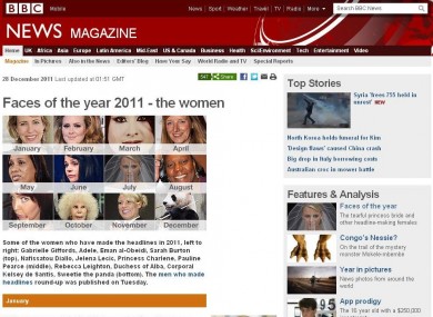 The BBC Magazine's list includes 11 women and, er, one panda