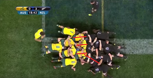 rugby scrum biomechanics Case study: what does biomechanics feed into the rugby scrum / preatoni, ezio cazzola, dario stokes, keith england, michael trewartha, grant. rugby scrum biomechanics Case study: what does biomechanics feed into the rugby scrum / preatoni, ezio cazzola, dario stokes, keith england, michael trewartha, grant.