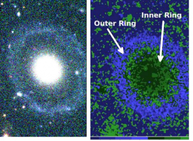 The left panel shows a false-color image of PGC 1000714. The right panel shows a B-I color index map that reveals both the outer ring (blue) and diffuse inner ring (light green).