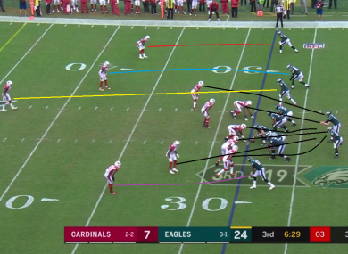 The Eagles made light work of Arizona yesterday.