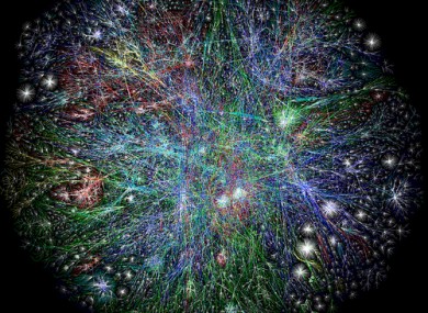 Map of the internet.