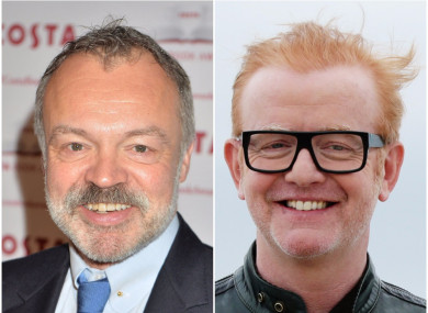 Celebrity talk show host Graham Norton and former Top Gear presenter Chris Evans are among the BBC's top-paid stars.